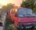 Ісузу Міді вант. 1992 у Кам'янське (Дніпродзержинськ) на Automoto.ua Червоний Ісузу Міді вант., об'ємом двигуна 2 л та пробігом 16 тис. км за 358 $, фото 1 на Automoto.ua