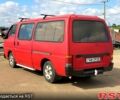 Ісузу Міді, об'ємом двигуна 2.2 л та пробігом 300 тис. км за 1200 $, фото 2 на Automoto.ua