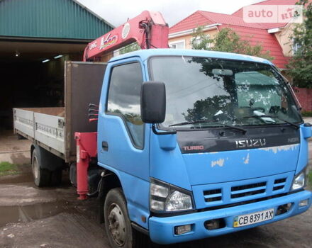 Синій Ісузу NQR, об'ємом двигуна 0 л та пробігом 440 тис. км за 15500 $, фото 1 на Automoto.ua