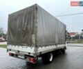Исузу NRR 2012 в Коломые на Automoto.ua Исузу NRR, объемом двигателя 3 л и пробегом 236 тыс. км за 20000 $, фото 5 на Automoto.ua