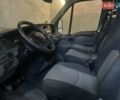 Белый Ивеко 35С13, объемом двигателя 2.29 л и пробегом 190 тыс. км за 12000 $, фото 6 на Automoto.ua