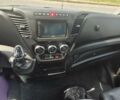 Ивеко 35С13, объемом двигателя 3 л и пробегом 457 тыс. км за 27500 $, фото 9 на Automoto.ua