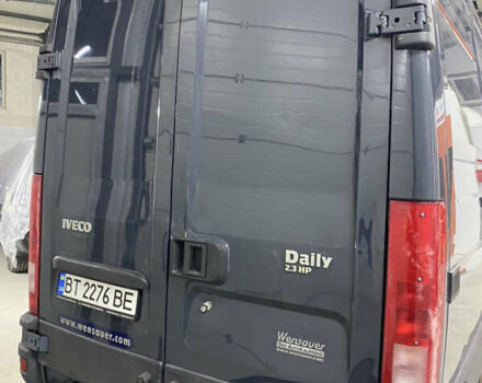 Синій Івеко 35С13, об'ємом двигуна 2.3 л та пробігом 300 тис. км за 7299 $, фото 2 на Automoto.ua