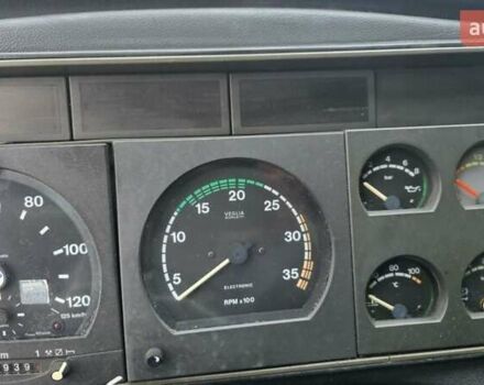 Белый Ивеко 391, объемом двигателя 3.92 л и пробегом 872 тыс. км за 21999 $, фото 16 на Automoto.ua