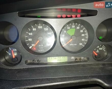 Белый Ивеко 65C17, объемом двигателя 2.8 л и пробегом 866 тыс. км за 7350 $, фото 15 на Automoto.ua