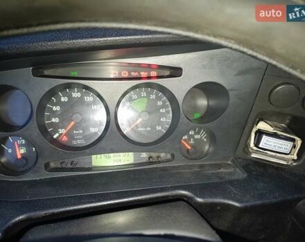 Белый Ивеко 65C17, объемом двигателя 2.8 л и пробегом 866 тыс. км за 7350 $, фото 14 на Automoto.ua