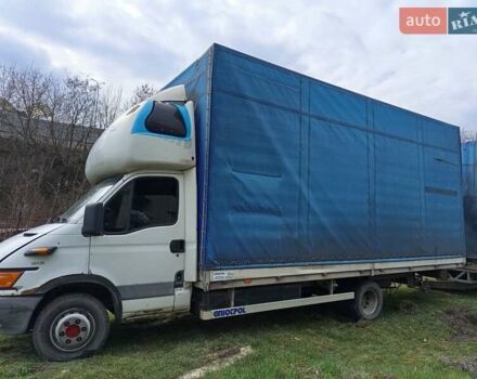 Белый Ивеко 65C17, объемом двигателя 2.8 л и пробегом 716 тыс. км за 9900 $, фото 4 на Automoto.ua