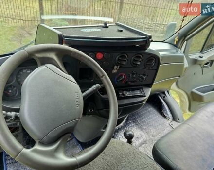 Белый Ивеко 65C17, объемом двигателя 2.8 л и пробегом 716 тыс. км за 9900 $, фото 8 на Automoto.ua