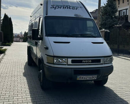 Белый Ивеко 65C17, объемом двигателя 0 л и пробегом 255 тыс. км за 13700 $, фото 28 на Automoto.ua