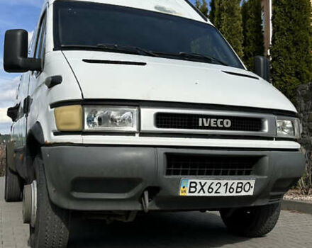 Белый Ивеко 65C17, объемом двигателя 0 л и пробегом 255 тыс. км за 13700 $, фото 20 на Automoto.ua