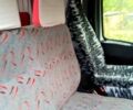Білий Івеко Дейлі, об'ємом двигуна 2.8 л та пробігом 500 тис. км за 7500 $, фото 4 на Automoto.ua