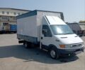 Білий Івеко Дейлі, об'ємом двигуна 2.8 л та пробігом 840 тис. км за 7500 $, фото 1 на Automoto.ua