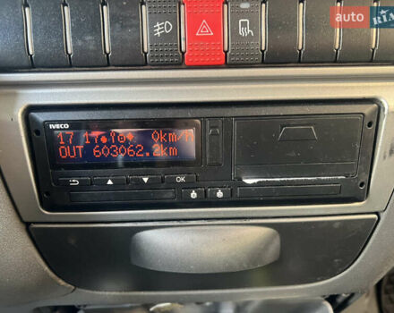 Белый Ивеко Дейли, объемом двигателя 3 л и пробегом 603 тыс. км за 18900 $, фото 25 на Automoto.ua