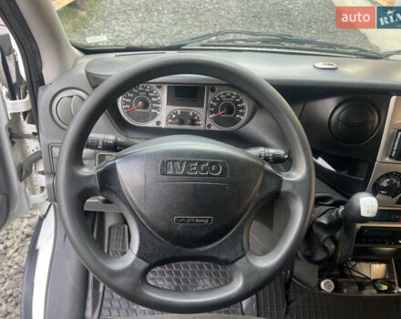 Белый Ивеко Дейли, объемом двигателя 3 л и пробегом 603 тыс. км за 18900 $, фото 15 на Automoto.ua
