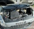 Белый Ивеко Дейли, объемом двигателя 3 л и пробегом 238 тыс. км за 19999 $, фото 39 на Automoto.ua