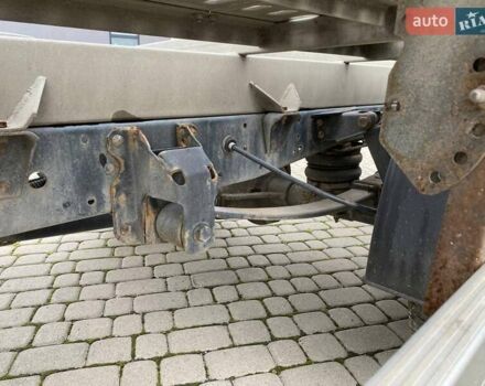 Белый Ивеко Дейли, объемом двигателя 3 л и пробегом 395 тыс. км за 18900 $, фото 17 на Automoto.ua