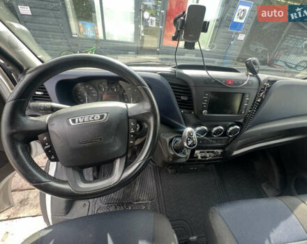 Белый Ивеко Дейли, объемом двигателя 3 л и пробегом 450 тыс. км за 25500 $, фото 9 на Automoto.ua