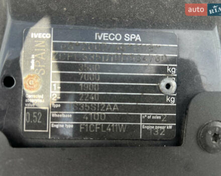 Белый Ивеко Дейли, объемом двигателя 3 л и пробегом 450 тыс. км за 25500 $, фото 13 на Automoto.ua