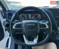 Білий Івеко Дейлі, об'ємом двигуна 0 л та пробігом 166 тис. км за 33500 $, фото 39 на Automoto.ua