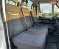 Белый Ивеко Дейли, объемом двигателя 2.29 л и пробегом 158 тыс. км за 34999 $, фото 32 на Automoto.ua
