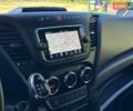 Білий Івеко Дейлі, об'ємом двигуна 0 л та пробігом 166 тис. км за 33500 $, фото 30 на Automoto.ua