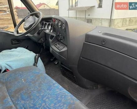 Белый Ивеко Дейли, объемом двигателя 2.8 л и пробегом 200 тыс. км за 9500 $, фото 14 на Automoto.ua