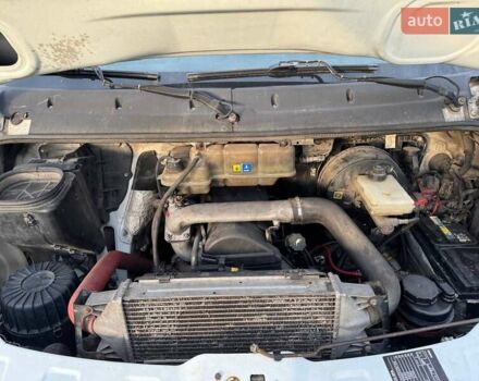 Белый Ивеко Дейли, объемом двигателя 2.8 л и пробегом 200 тыс. км за 9500 $, фото 16 на Automoto.ua