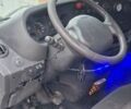 Білий Івеко Дейлі, об'ємом двигуна 2.8 л та пробігом 772 тис. км за 16500 $, фото 34 на Automoto.ua