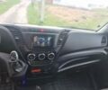 Белый Ивеко Дейли, объемом двигателя 3 л и пробегом 490 тыс. км за 39999 $, фото 25 на Automoto.ua