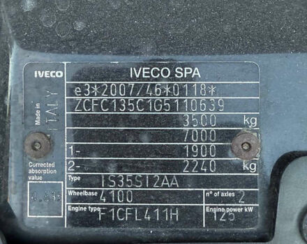 Белый Ивеко Дейли, объемом двигателя 3 л и пробегом 767 тыс. км за 16500 $, фото 12 на Automoto.ua