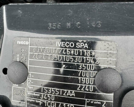 Белый Ивеко Дейли, объемом двигателя 3 л и пробегом 248 тыс. км за 35000 $, фото 81 на Automoto.ua