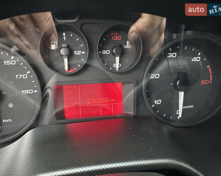 Белый Ивеко Дейли, объемом двигателя 3 л и пробегом 248 тыс. км за 35000 $, фото 38 на Automoto.ua