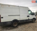 Білий Івеко Дейлі, об'ємом двигуна 2.8 л та пробігом 400 тис. км за 3100 $, фото 4 на Automoto.ua