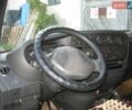 Білий Івеко Дейлі, об'ємом двигуна 2.8 л та пробігом 300 тис. км за 6500 $, фото 9 на Automoto.ua