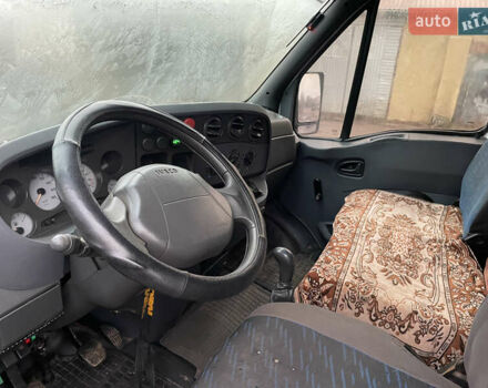 Белый Ивеко Дейли, объемом двигателя 2.8 л и пробегом 706 тыс. км за 2500 $, фото 7 на Automoto.ua