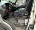 Белый Ивеко Дейли, объемом двигателя 2.8 л и пробегом 670 тыс. км за 5500 $, фото 1 на Automoto.ua