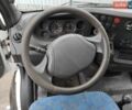 Білий Івеко Дейлі, об'ємом двигуна 2.8 л та пробігом 650 тис. км за 10200 $, фото 23 на Automoto.ua