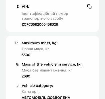 Белый Ивеко Дейли, объемом двигателя 2.29 л и пробегом 664 тыс. км за 3700 $, фото 10 на Automoto.ua