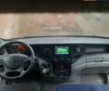 Білий Івеко Дейлі, об'ємом двигуна 2.3 л та пробігом 465 тис. км за 6600 $, фото 2 на Automoto.ua