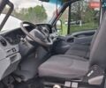 Белый Ивеко Дейли, объемом двигателя 3 л и пробегом 200 тыс. км за 19999 $, фото 9 на Automoto.ua