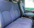 Білий Івеко Дейлі, об'ємом двигуна 3 л та пробігом 488 тис. км за 14500 $, фото 19 на Automoto.ua