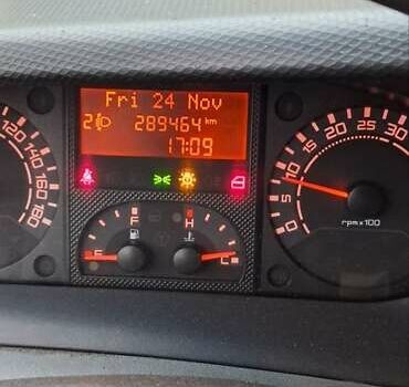 Білий Івеко Дейлі, об'ємом двигуна 2.3 л та пробігом 289 тис. км за 8000 $, фото 2 на Automoto.ua