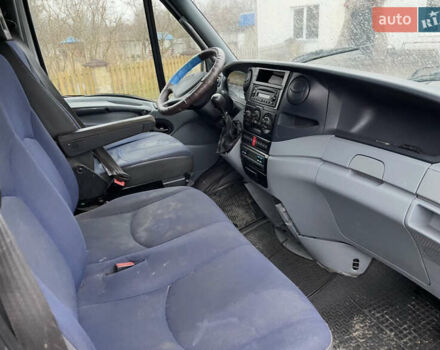 Белый Ивеко Дейли, объемом двигателя 3 л и пробегом 250 тыс. км за 11500 $, фото 5 на Automoto.ua