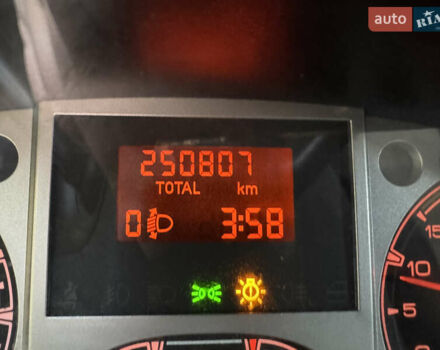 Белый Ивеко Дейли, объемом двигателя 3 л и пробегом 280 тыс. км за 17300 $, фото 19 на Automoto.ua