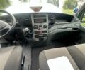Білий Івеко Дейлі, об'ємом двигуна 0 л та пробігом 23 тис. км за 19000 $, фото 3 на Automoto.ua