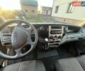 Белый Ивеко Дейли, объемом двигателя 3 л и пробегом 580 тыс. км за 8500 $, фото 5 на Automoto.ua