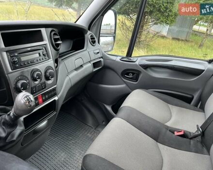 Белый Ивеко Дейли, объемом двигателя 3 л и пробегом 123 тыс. км за 23500 $, фото 40 на Automoto.ua