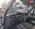 Белый Ивеко Дейли, объемом двигателя 3 л и пробегом 410 тыс. км за 6300 $, фото 11 на Automoto.ua