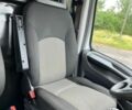 Білий Івеко Дейлі, об'ємом двигуна 3 л та пробігом 124 тис. км за 20200 $, фото 42 на Automoto.ua