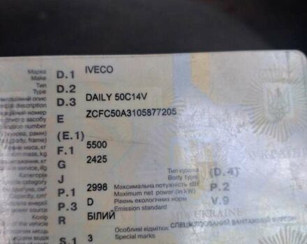 Белый Ивеко Дейли, объемом двигателя 3 л и пробегом 410 тыс. км за 6300 $, фото 5 на Automoto.ua